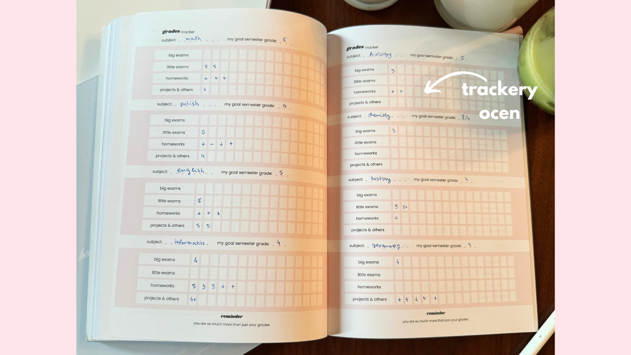 Cream study planner